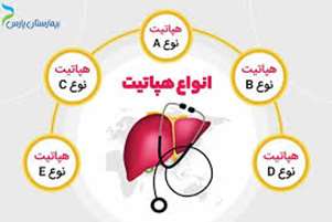 روزجهانی هپاتیت؛ بیایید آن را بشکافیم