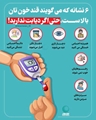 نشانه قندخون بالا